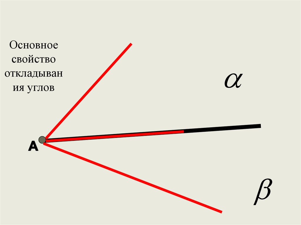 Смежный угол в остром угле