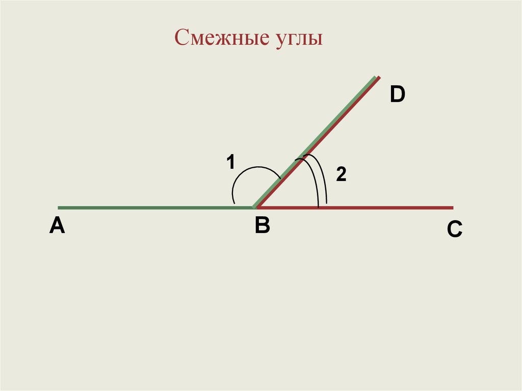 4 смежных угла. Смежные углы. Как выглядят смежные углы. Смежные углы рисунок. Прилежащие углы.