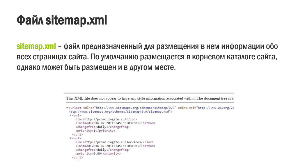 Файл sitemap.xml