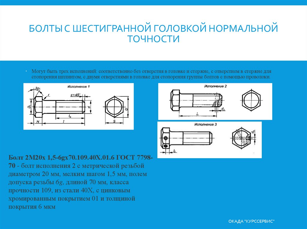 Нормальной точности