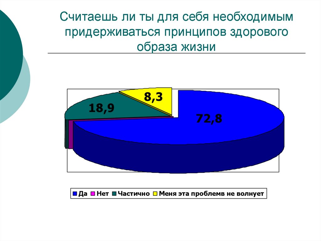 Придерживаться принципов