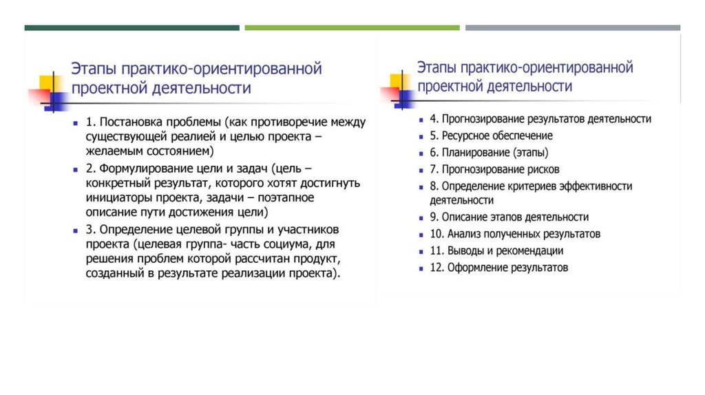 Что характерно для практико ориентированного проекта в детском саду