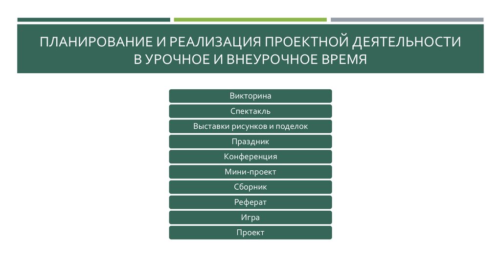 Какие элементы входят в рабочую схему организации и реализации проектной деятельности