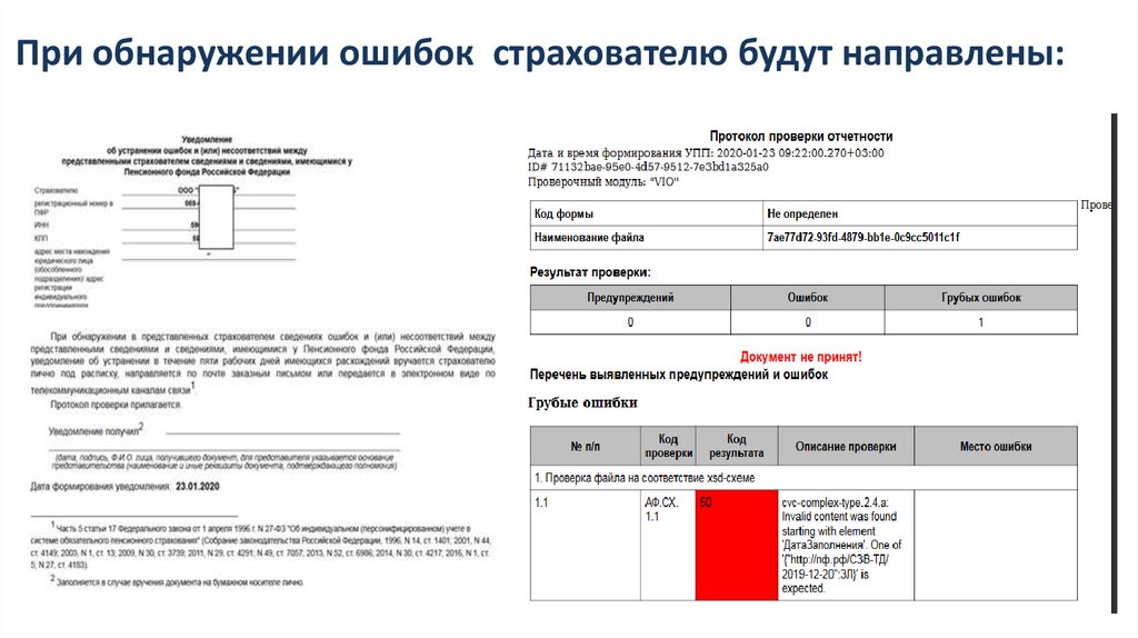 Обнаружены ошибки при сохранении. Протокол с отрицательным решением. Обнаружение ошибок. Бланк проверки датчика неисправности. Бланк для проверки памяти образец.