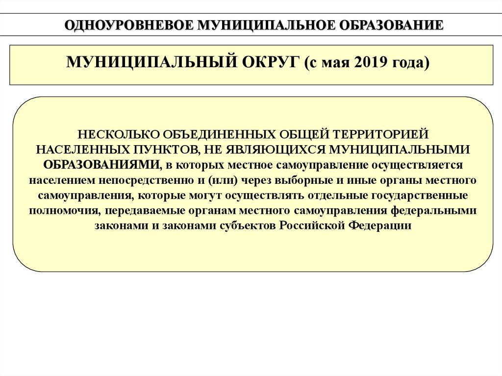 Одноуровневая система местного самоуправления последние новости. Одноуровневое местное самоуправление осуществляется. Двухуровневая и одноуровневая система местного самоуправления. Одноуровневую систему местного самоуправления. Одноуровневая организация местного самоуправления что это.