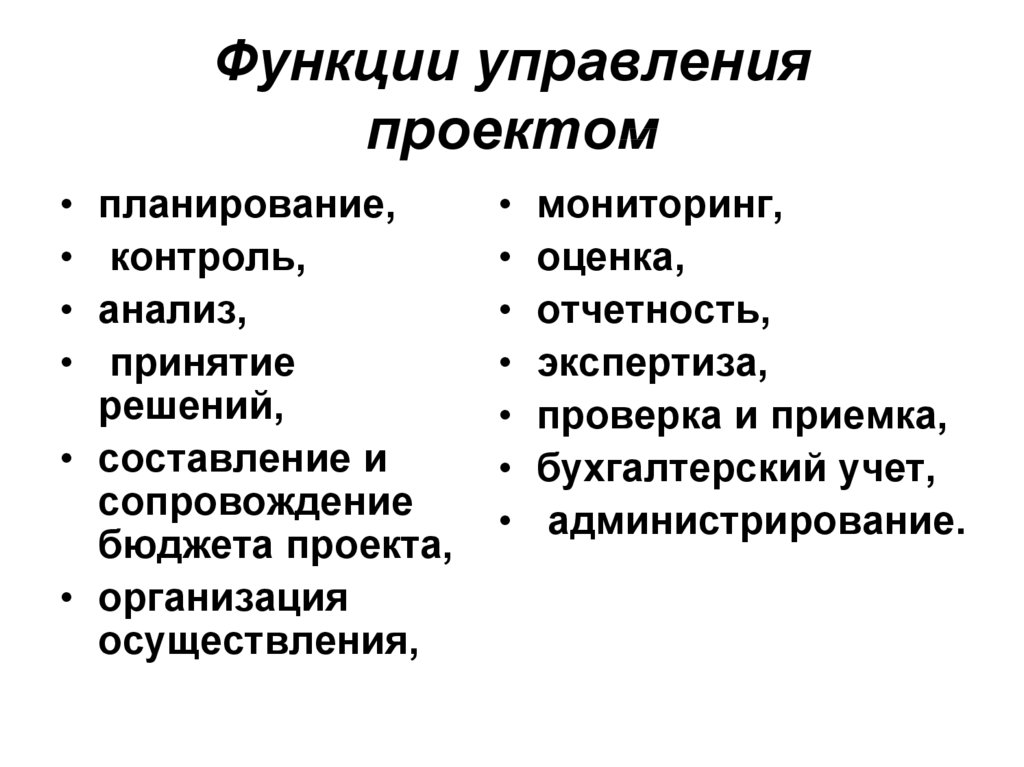 Сколько существует функция управления проектом