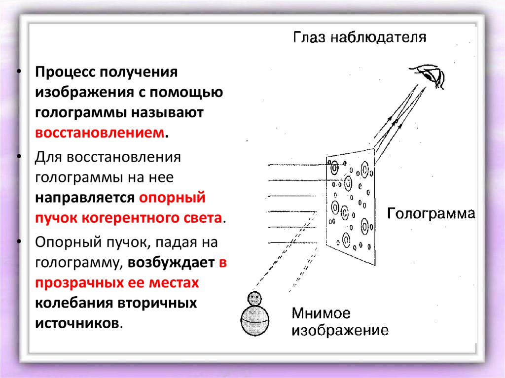 Ученые научились создавать голограммы огэ ответы