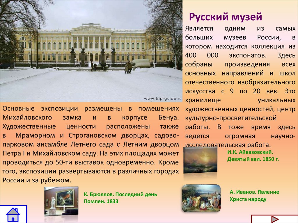 Русский музей спб презентация