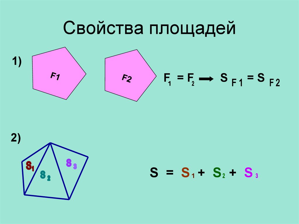 Свойства площадей рисунок