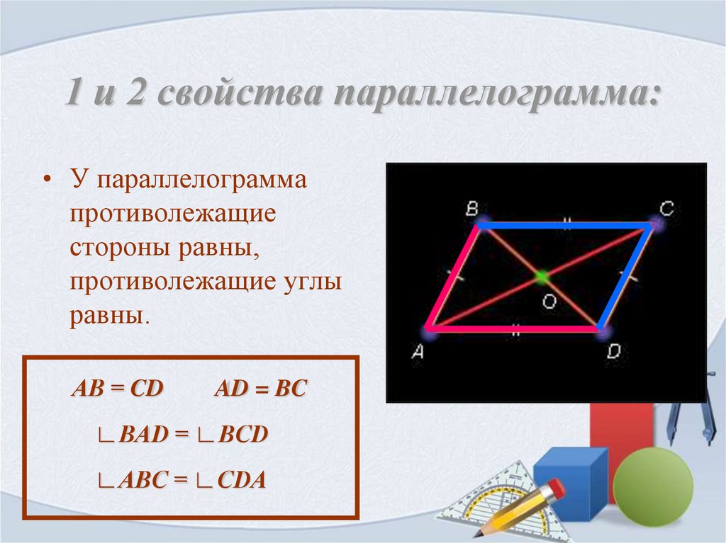 Какие углы равны в любом параллелограмме