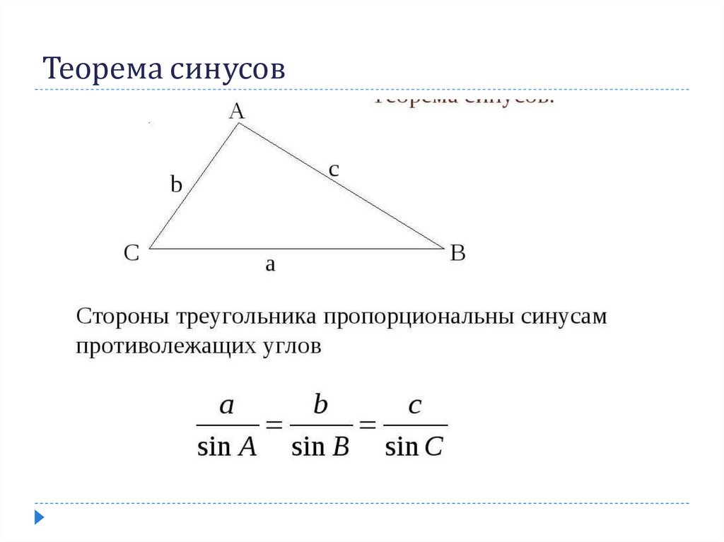 Косинусы и синусы углов теоремы