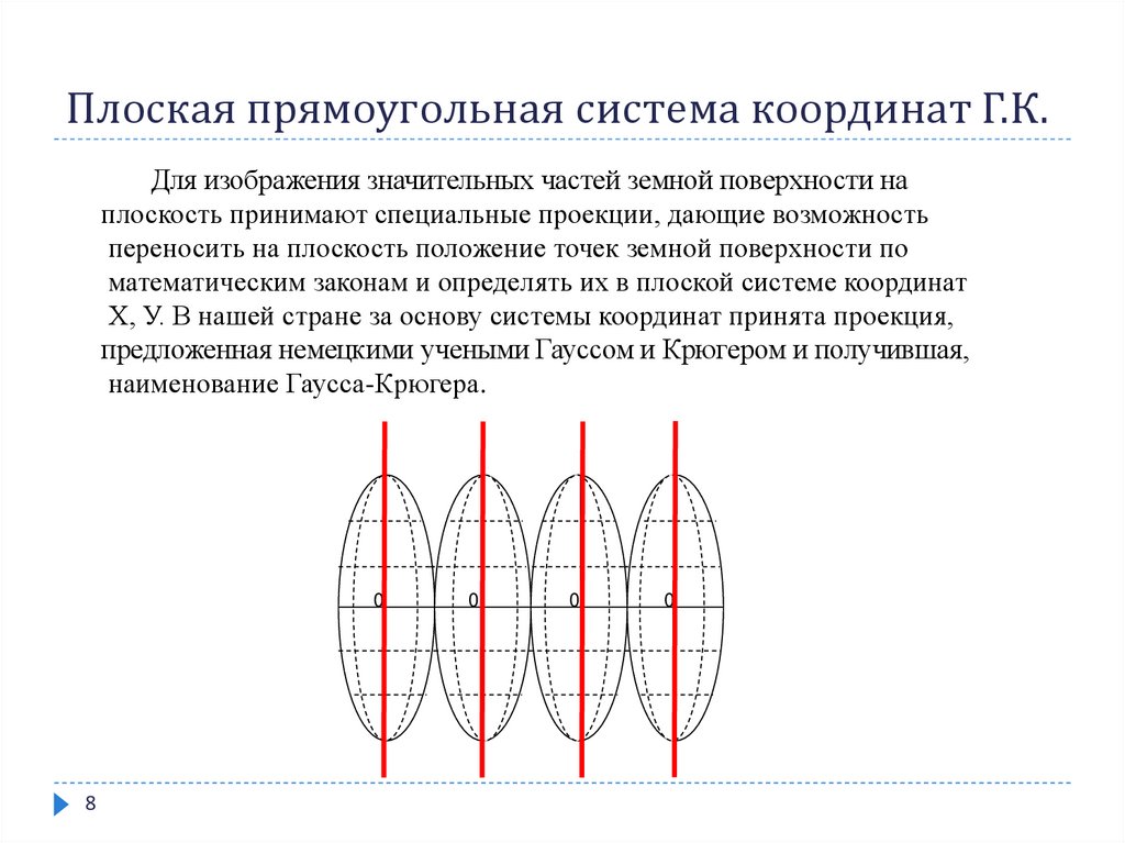 Масштаб изображения в проекции гаусса крюгера