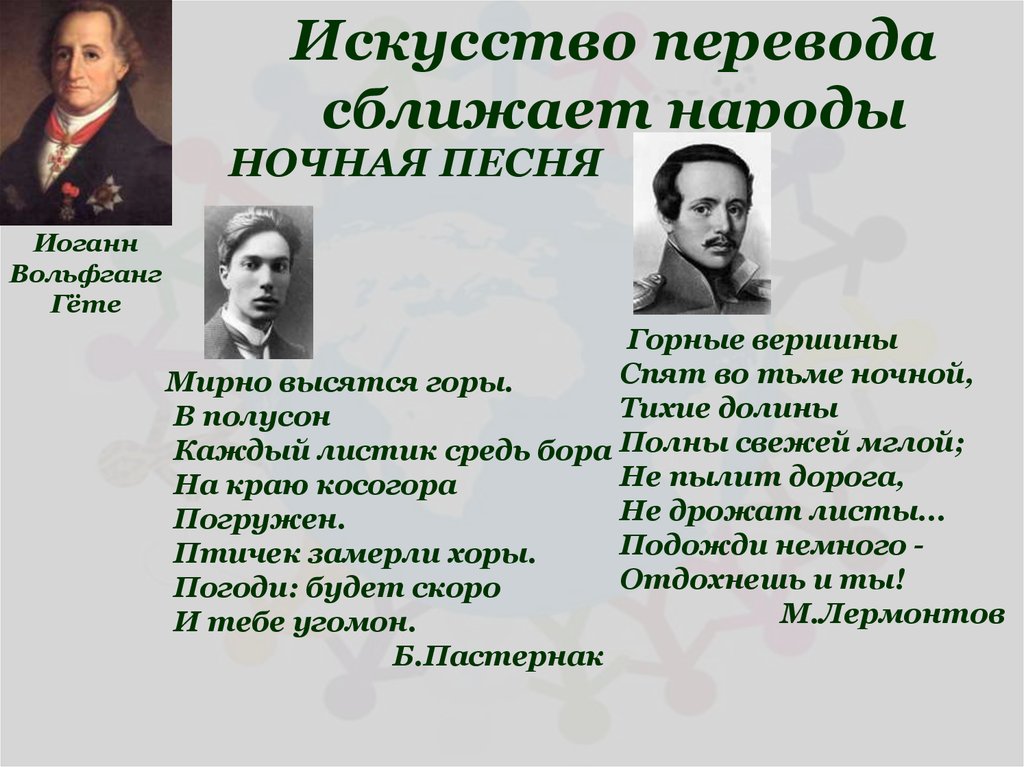 Искусство объединяет народы 4 класс презентация