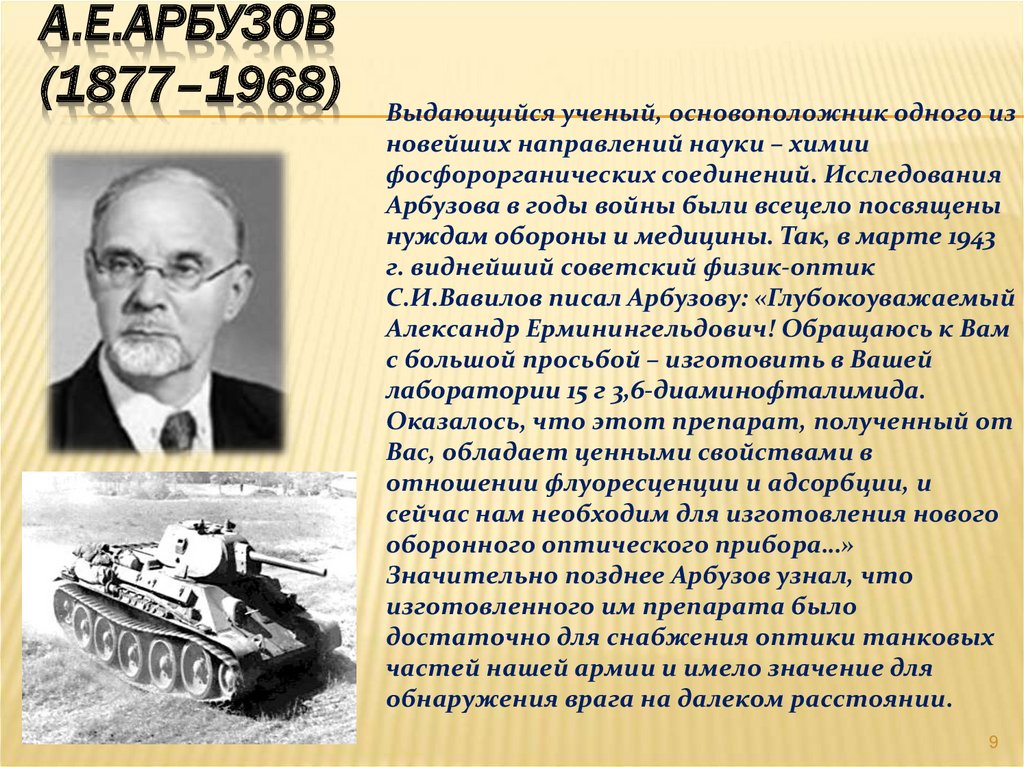 Проект вклад ученых химиков в победу в великой отечественной войне