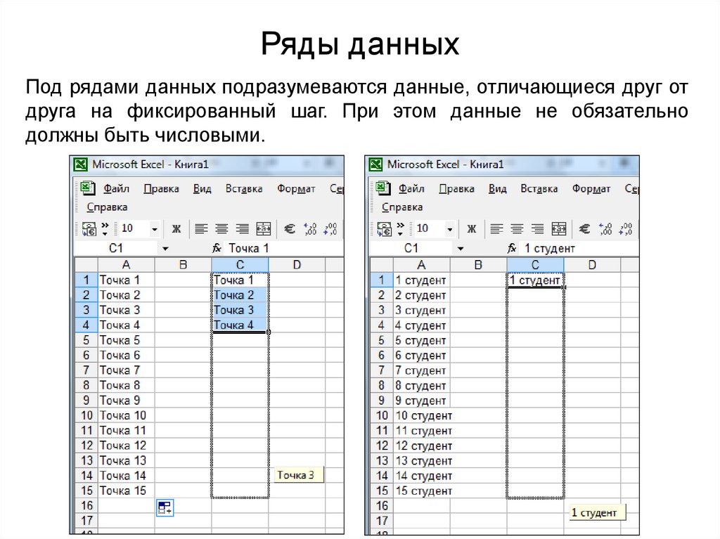 Рядов данных в данном. Данные и ряды данных. Таблица ряда данных. Данные и ряды данных 7 класс. Нечисловые ряды данных.