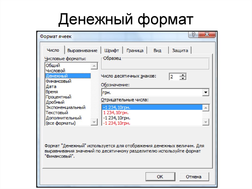 Формат числа 1 с. Денежный Формат данных в excel. Денежный и финансовый Формат данных в excel. Денежный Формат ячеек в excel. Финансовый Формат ячейки.