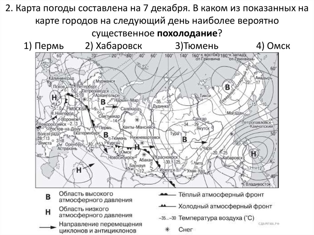 Карта погоды давление