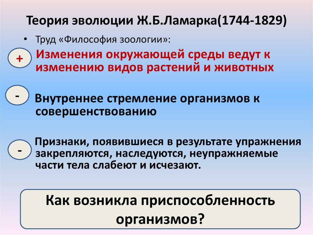 Какова причина эволюции по ж б ламарку