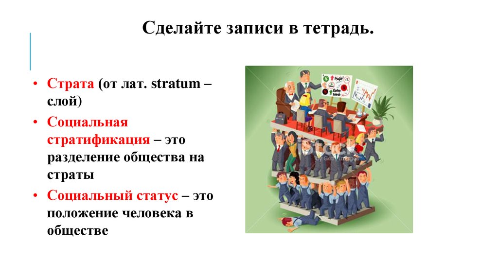 Презентация на тему человек в группе 6 класс обществознание боголюбов