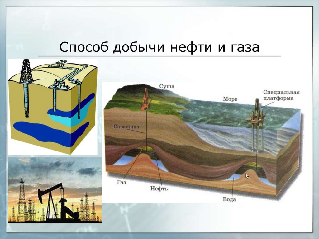 Как добывают нефть схема