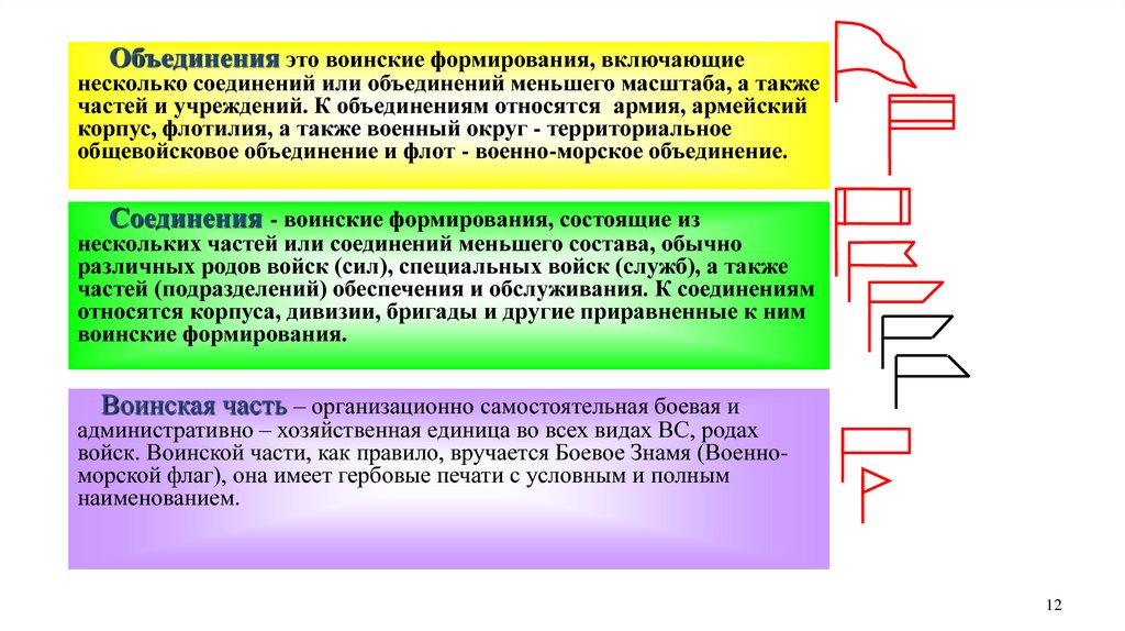 5 к объединениям относятся