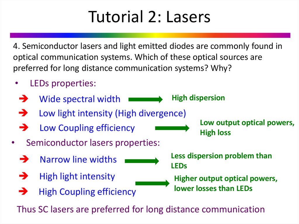 Lasers Tutorial 2 Online Presentation