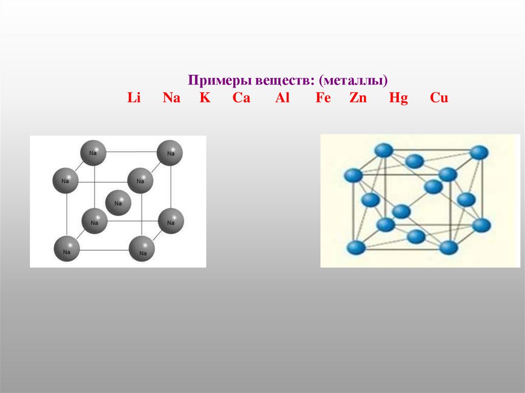 Металлическая связь кальция схема