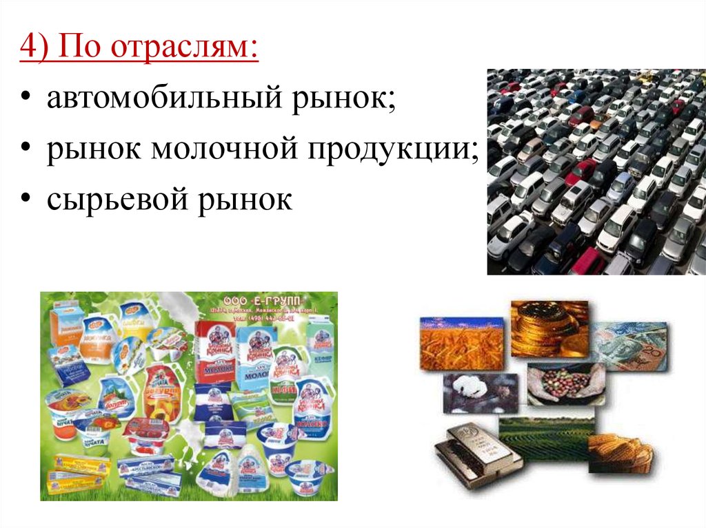 Рынок презентация. Виды рынков. Сырьевой вид рынка это. Типы сырьевых рынков. Сырьевые продукты.