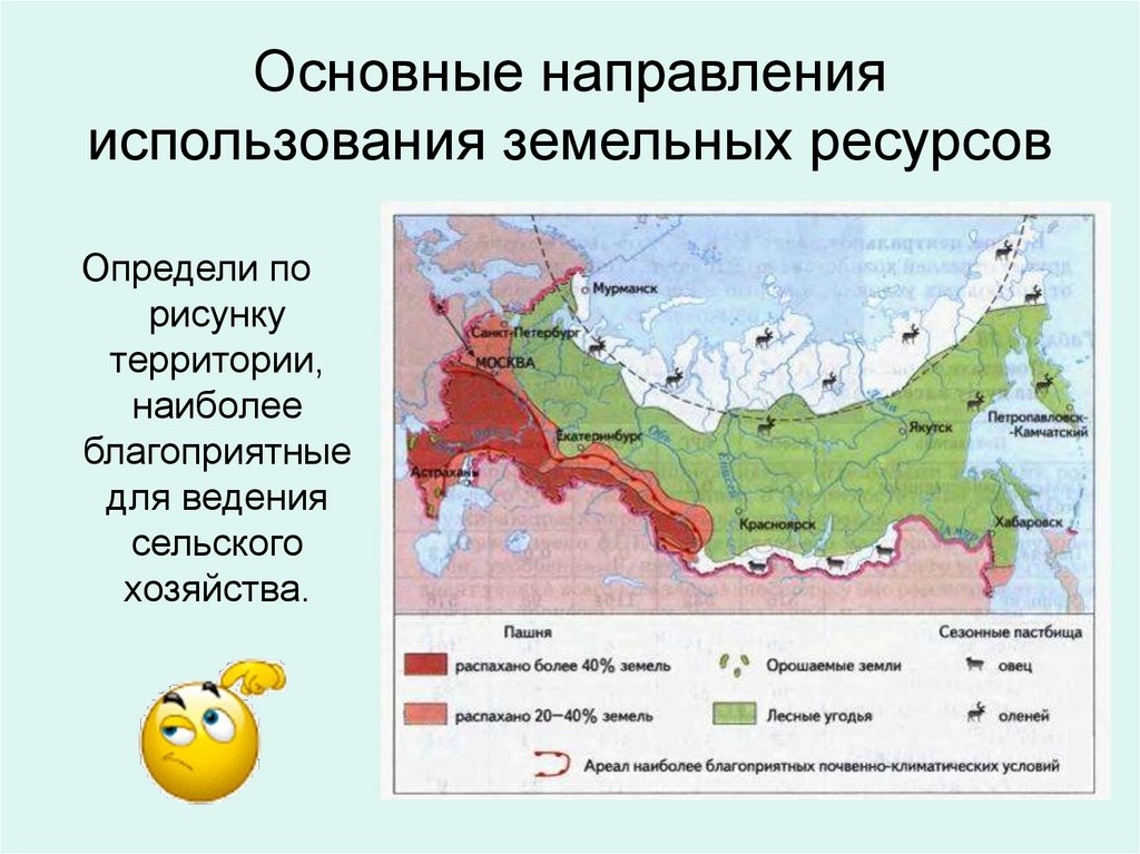 Агропромышленный комплекс (АПК) России - презентация онлайн