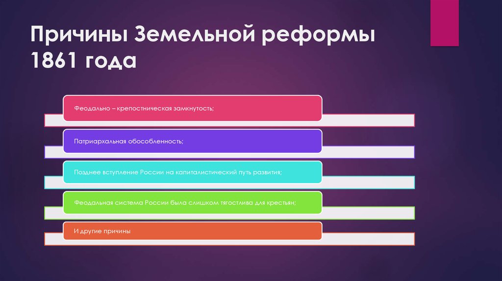 Реформа земли. Земельная реформа 1861 года причины. Этапы земельной реформы в России. Причины земельной реформы. Причины земельной реформы 1861.