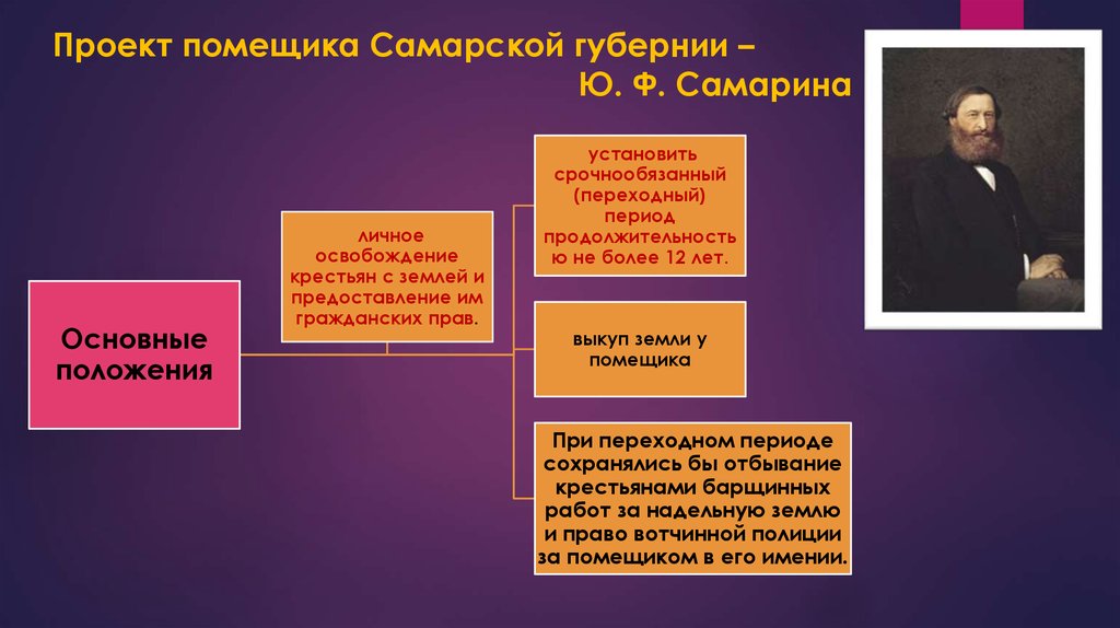 Председателем редакционных комиссий по проекту освобождения крестьян был назначен самарин ростовцев