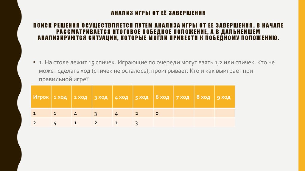 На столе лежит 37 спичек разрешается по очереди брать не более 5 спичек