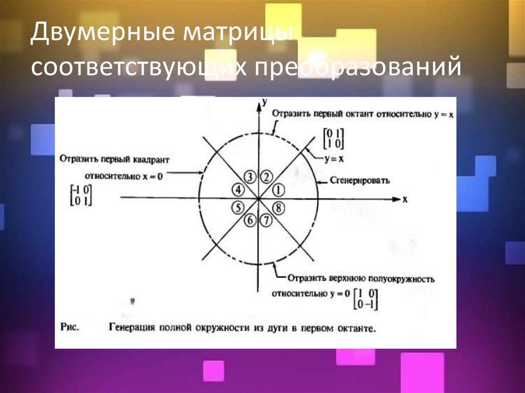 Двумерные матрицы соответствующих преобразований