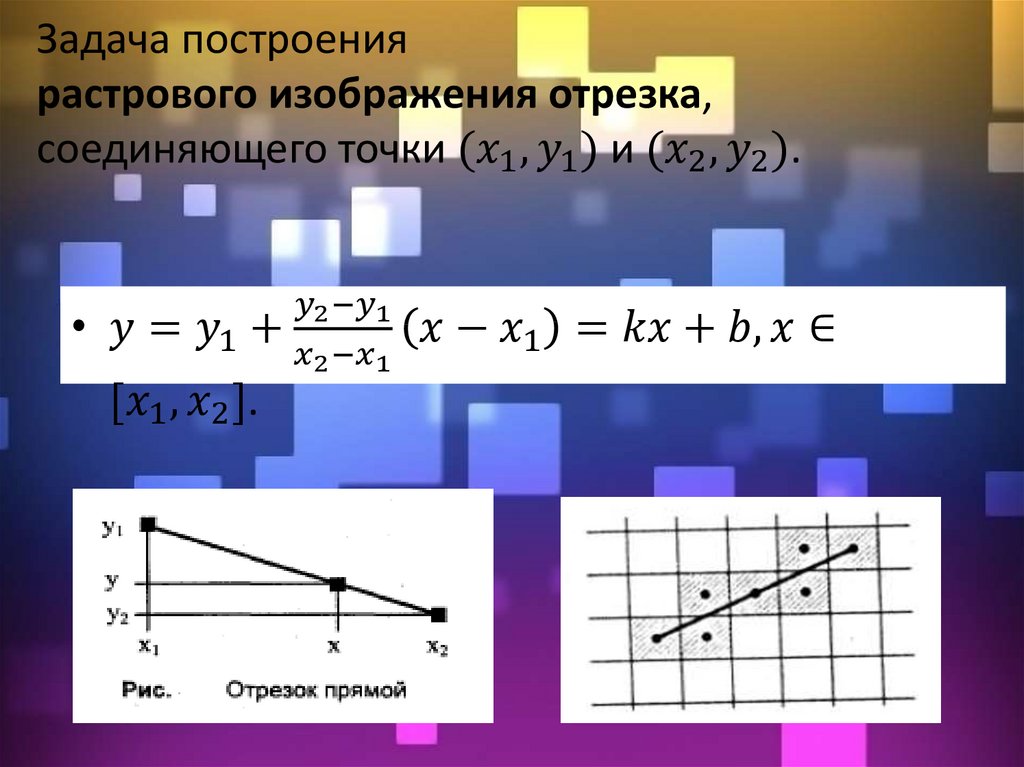 Задача построения растрового изображения отрезка, соединяющего точки (x_1,y_1) и (x_2,y_2).