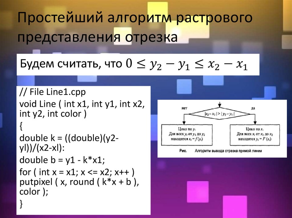 Простейший алгоритм растрового представления отрезка