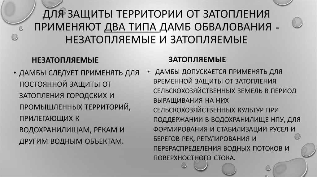 Защита территории. Способы защиты от затопления. Защита территории от затопления. Способы защиты территории от наводнения. Методы инженерной защиты от подтопления.