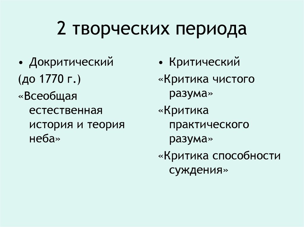 В какой период творчества