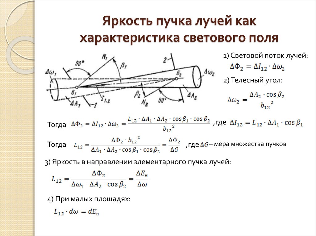 Характеристика яркости. Яркость пучка лучей. Яркость электронного пучка формула. Характеристики светового поля. Яркость физика.