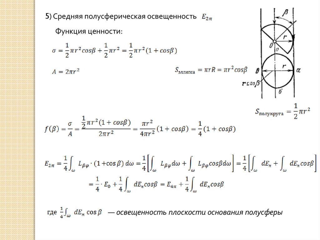 Средний свет. Средняя полусферическая освещенность. Средняя сферическая освещенность. Цилиндрическая освещенность. Среднесфирическая освещенность.