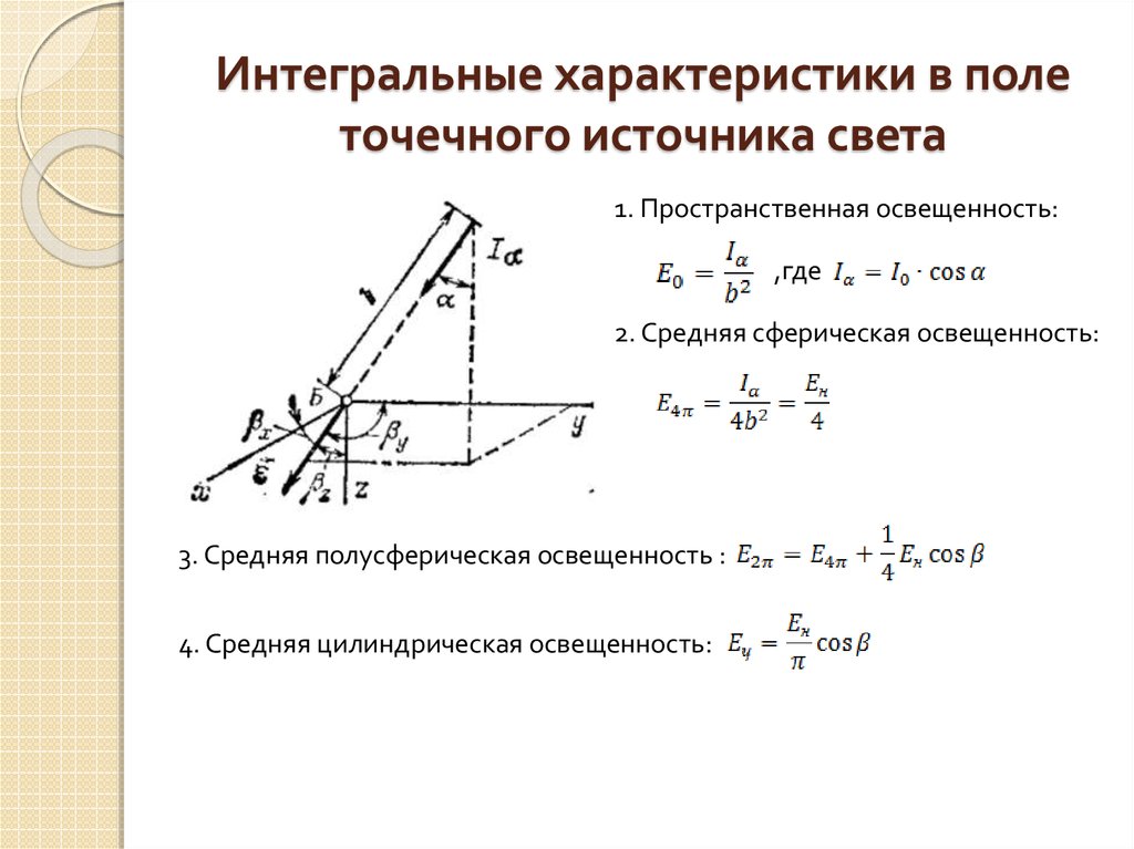 Интегральная характеристика. Освещенность точечного источника. Средняя цилиндрическая освещенность. Интегральная характеристика это. Средняя сферическая освещенность.