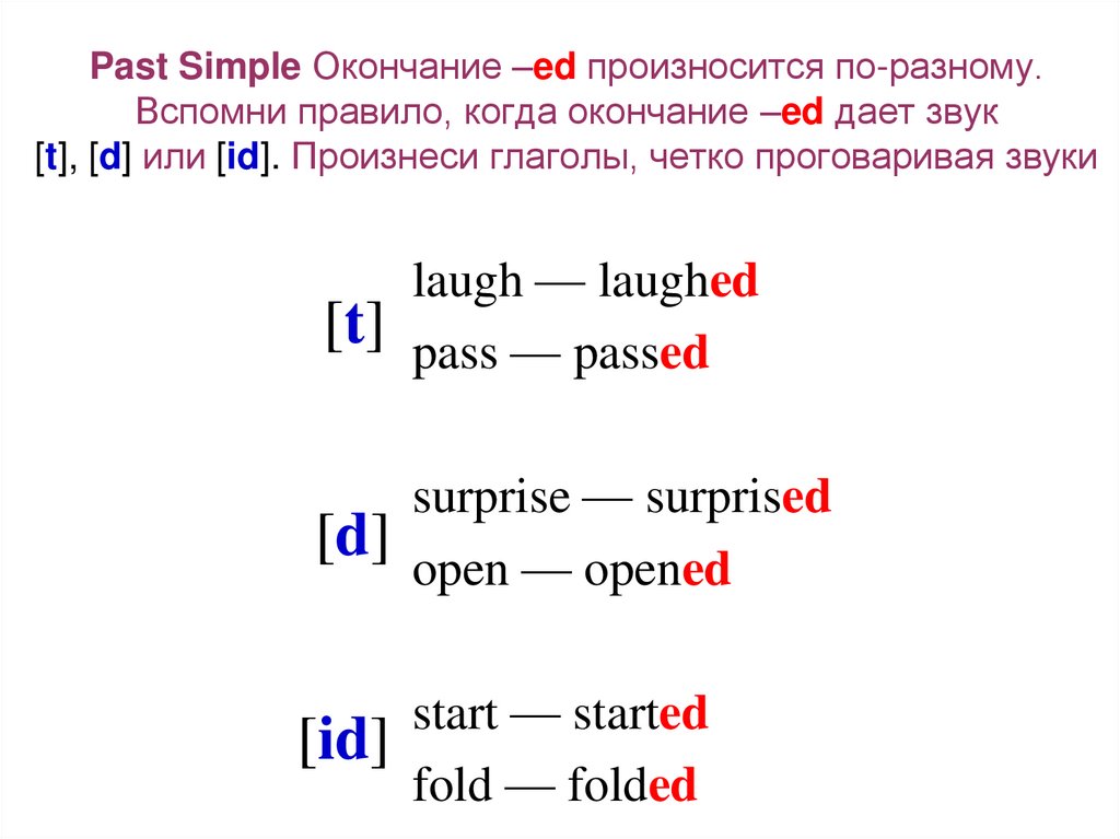 Правила произношения окончания ed