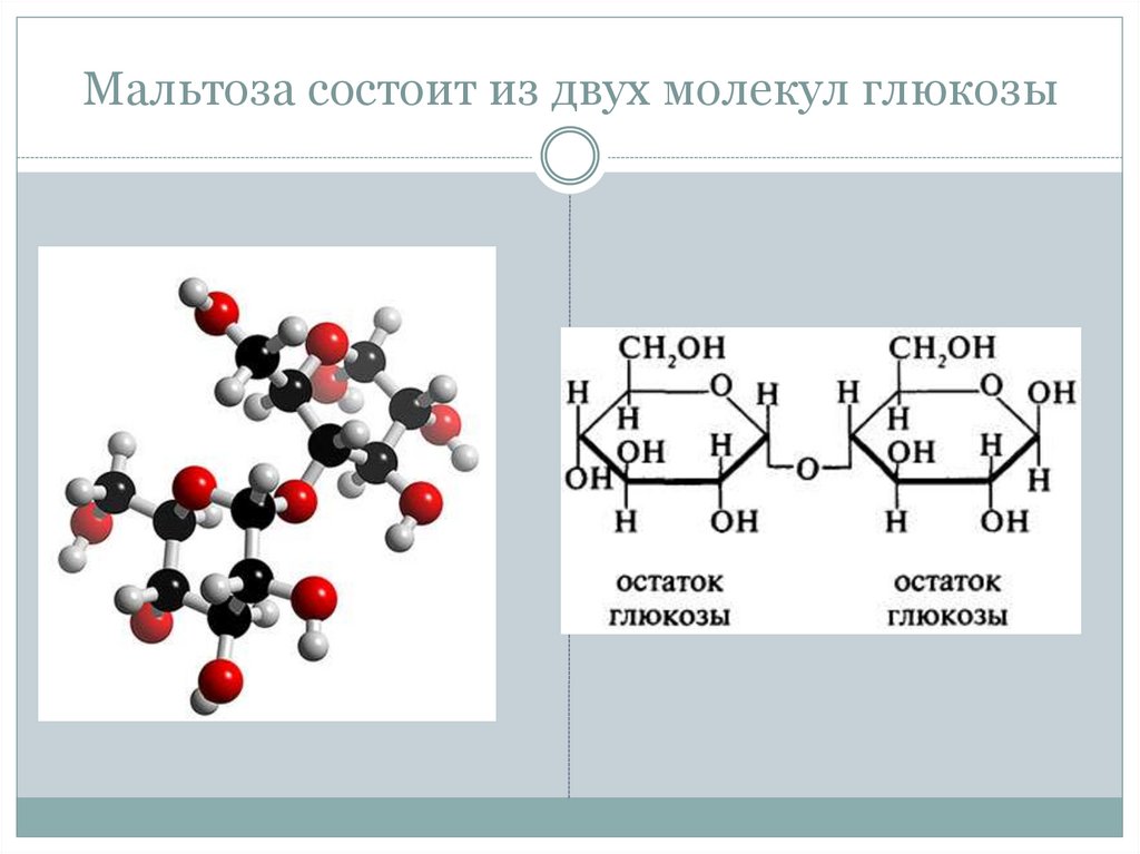 Функциональные группы в молекуле глюкозы