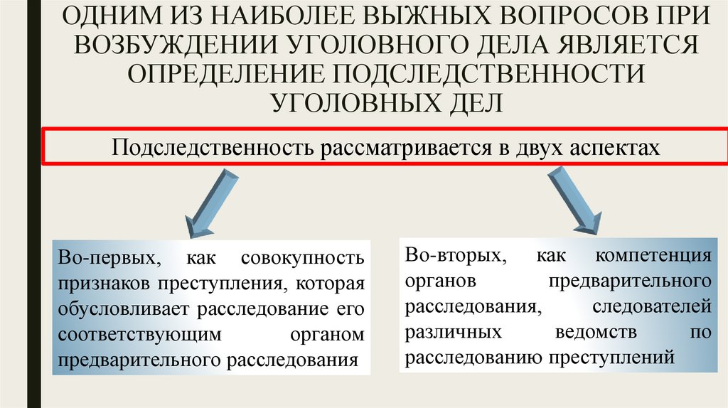 Подследственность уголовных дел