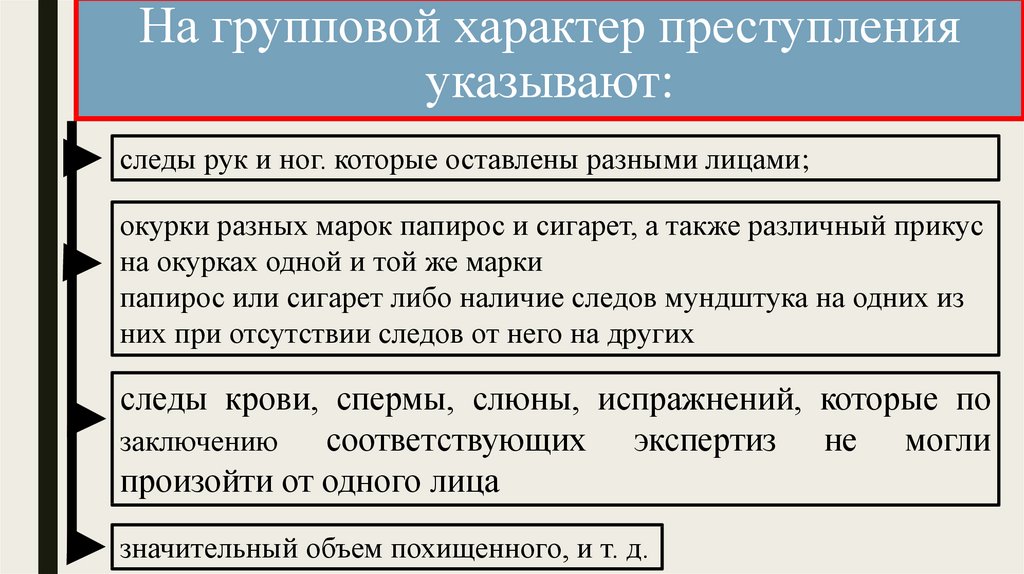 Меры фактического характера. Этапы предварительного следствия в уголовном процессе. Групповой характер. Групповой характер контроля.