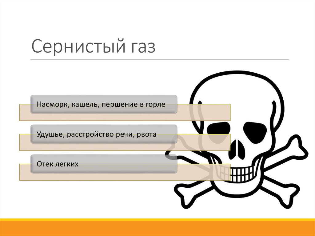 Сероводород. Соединения серы - online presentation