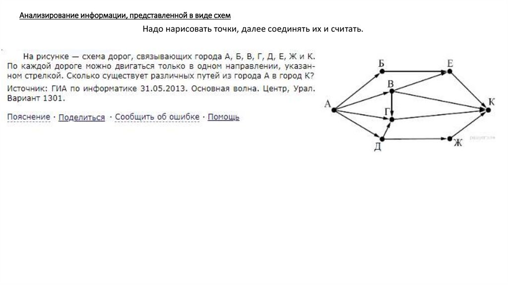 Решу огэ информатика анализирование информации представленной в виде схем