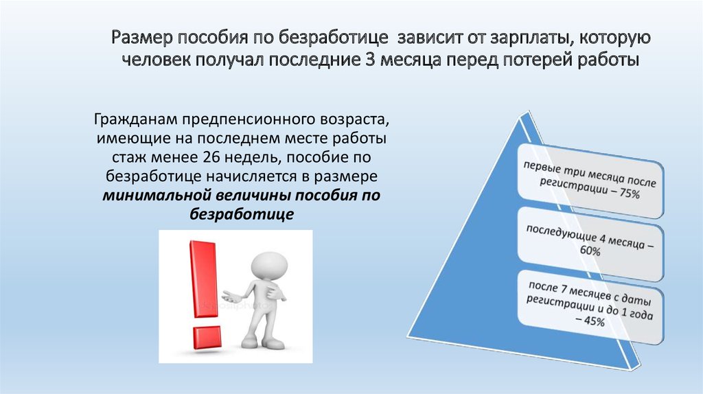 Социальное пособие правовой акт. Пособие по безработице от чего зависит размер пособия. Правовые акты от безработицы. Правовые акты в безработице в экономике. От чего зависит безработица.