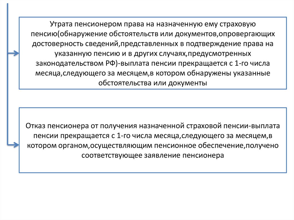 Как дифференцируются льготы в праве социального обеспечения?.