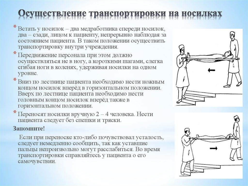 Транспортировка больных