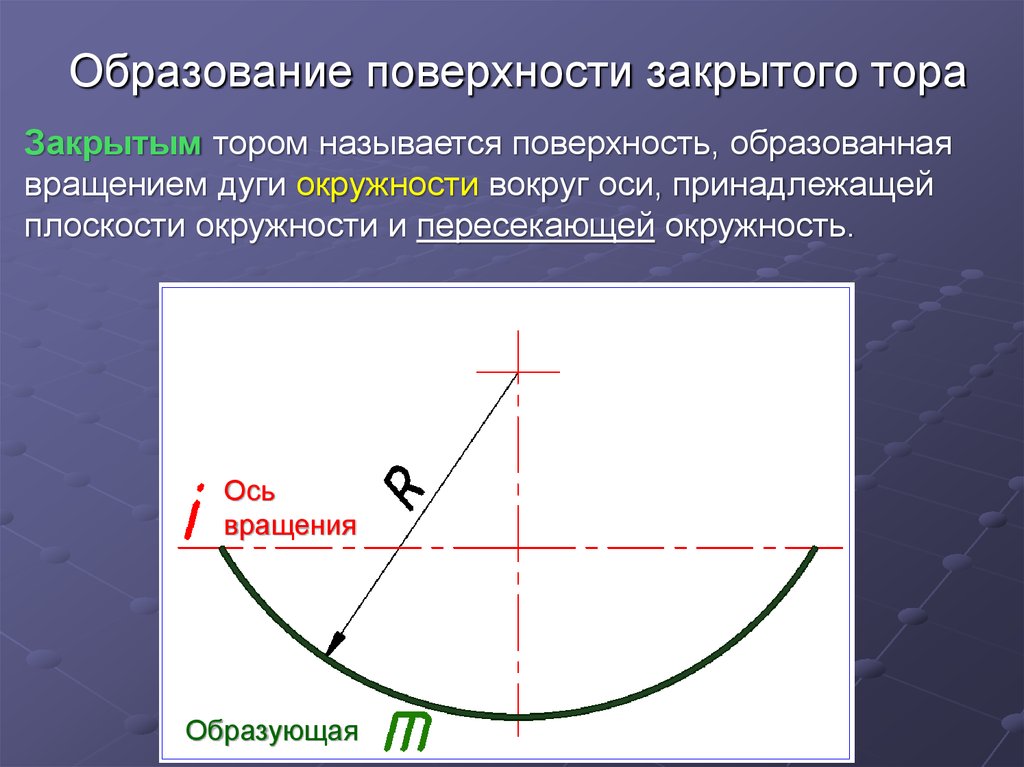 Кривая вращения